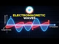 Understanding Electromagnetic Waves in 3 Minutes EM Spectrum Explained