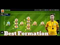 TOP ELEVEN 2025 Invincible Formation