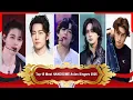 Lagu Top 15 Most HANDSOME Asian Singers 2025 | Top 10 Most Facts