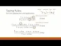 Polymorphic Types and Effects with Boolean Unification