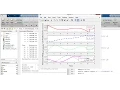 Pendulum Model Predictive Control with MATLAB and Python