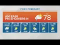 KING 5 Weather
