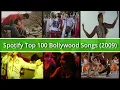 Lagu Spotify Top 100 Bollywood songs (2009)