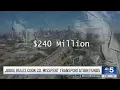 Judge rules Cook County improperly spent 240 million in transportation funds