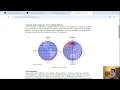 Transform and Render - WebGL Map Tutorial Part 3