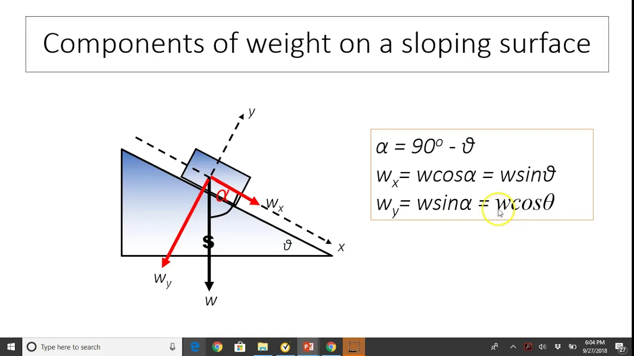 ap2.1.1 Force and Interactions