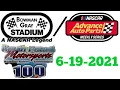 Results Points for the 2021 Kevin Powell Motorsports 100 on 6-19