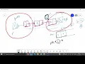 Leetcode Palindrome Linked List T O n S O 1