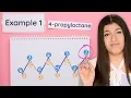 Drawing Alkanes When Given the Structure Name Organic Chemistry