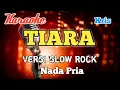 Download Lagu Jika kau bertemu aku begini - Karaoke nada Pria