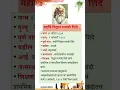 Download Lagu महर्षी विठ्ठल रामजी शिंदे maharshi viththal ramaji shinde