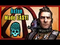 The Ultimate Axton Guide in 2024 In-Depth Build Guide Leveling Guide