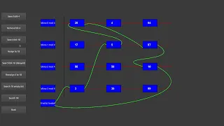 Qt-based visualization of the Unix Buffer Cache