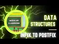 Infix to Postfix - Evaluation of Expression Data Structures