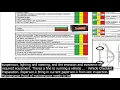 Vehicle check list pdf monthly vehicle inspection form fill out securely sign print or
