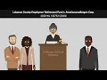 AmerisourceBergen Corporation v Lebanon County Employees Retirement Fund Case Brief Summary