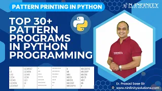Pattern Printing in Python Session 01 Introduction Prasad Sir