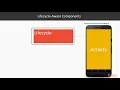 Android Jetpack Architecture Components Lifecycle-Aware Components packtpub com