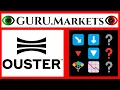Ouster, Inc. (OUST) 🔻 aandelenanalyse, ticker: OUST beoordeling van GURU.Markets 📉
