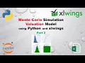 Monte Carlo Simulation using Python Part 2 Simulation Plots Formating