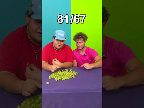 I Tested Every Food’s Serving Size!