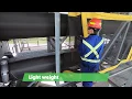 Enduride Safety Net Conveyor Guarding - Introduction