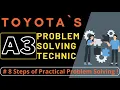 Toyota s 8 Steps of Problem Solving A3 Technic Lean Manufacturing