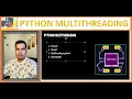 43 Python multithreading run multiple threads in single core CPU Rajiv