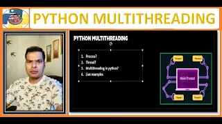 43 Python multithreading run multiple threads in single core CPU Rajiv