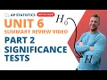 AP Statistics Unit 6 Summary Review Inference for Proportions Part 2 Significance Tests