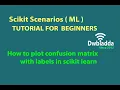 How to plot confusion matrix with labels in scikit learn Scikit scenarios s