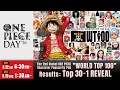 The 2nd Global ONE PIECE Character Popularity Poll WORLD TOP 100 Results Top 30-1 REVEAL