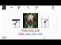 Led Zeppelin - Stairway to heaven | Scrolling Guitar Chords & Lyrics