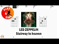 Lagu Led Zeppelin - Stairway to heaven | Scrolling Guitar Chords \u0026 Lyrics