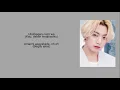 Download Lagu LIRIK  LAGU DAN TERJEMAHAN \