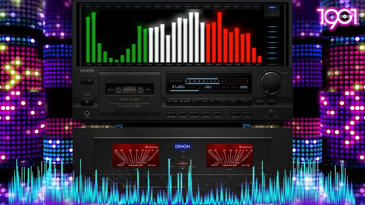 New Italo Disco Music 2023 - You're My Heart, You're My Soul - Eurodisco Dance 80s 90s Megamix