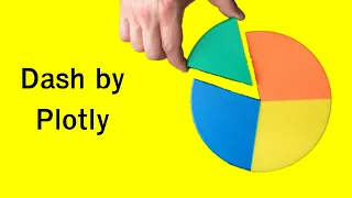 Pie Chart Dropdowns - Python Dash Plotly