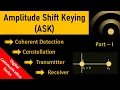 Amplitude Shift Keying ASK Modulation and Demodulation Part 1