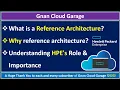 What is a Reference Architecture Why reference architecture Understanding HPE s Role Importance