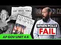 Evaluating PUBLIC OPINION Data AP Gov Review Unit 4 Topic 6 4 6