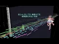 【ボカロ再現】シングルベッド ／ シャ乱Q：kokoneによる1994年名曲カバー Sharam Q(VOCALOID cover)