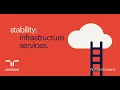 Randstad Technology - IT Services