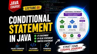 Java Course for Beginners Lecture 05 Conditional Statements in Java Hindi