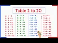 Multiplication Table 2 to 20 in english 2 se lekar 20 tak table 2 to 20 tables