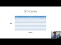 CPU cache effect on application performance