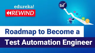 Roadmap To Become a Test Automation Engineer Selenium Training Edureka Testing Rewind - 3