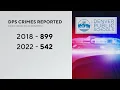 Data sharp decline in crimes in Denver public high schools reported to police