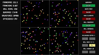 PyGame - Quadtree Spatial Partitioning