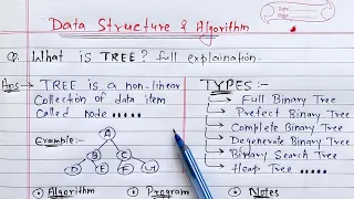 Tree in Data Structures Learn Coding