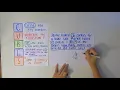 Math Minutes Word Problems
